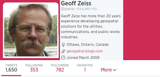 Geoff Zeiss